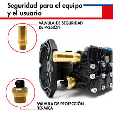 Cargar imagen en el visor de la galería, Hidrolavadora 7.5HP Industrial Trifásica 3000 PSI De Uso Rudo S7.5ET3000